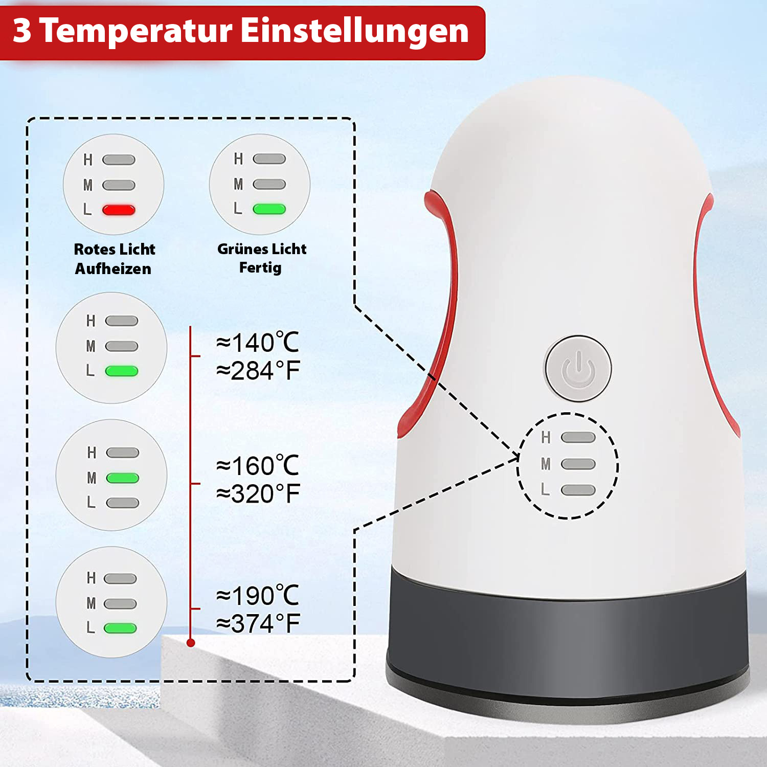 Mini Heißpresse für kleine DTF-Drucke